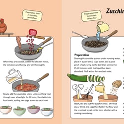 Food for healthy cells 32−33