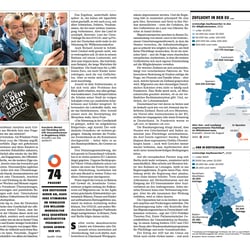 Titelgeschichte Migration