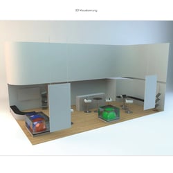 Jobs Seite 7