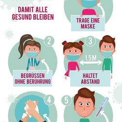 Corona Plakat für Kitas und Grundschulen