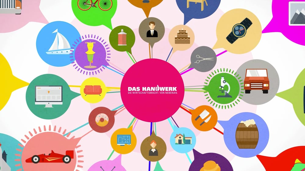 Das Handwerk 04