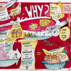 Graphic Recording