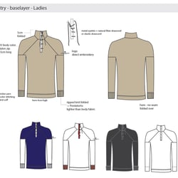 Vintage mountaineering – base layer men/ women