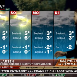 Still aus meinem Animations-Reel