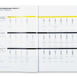 Durbal / Image- und Produktkatalog
