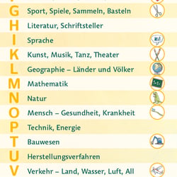 Kinderbibliothek – Infotafel