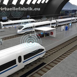 industrie-4.0-visualisierung