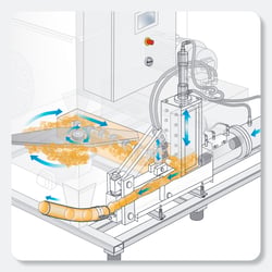 Funktionsdarstellung Brikettierpresse, Vorema GmbH (Zerkleinerungstechnik)