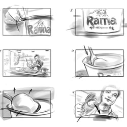 Rama Klassiker 7 – 12
