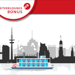Erklärvideo Weiterbildungsbonus