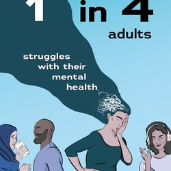 Its me Mental Health Posters poster 1 final