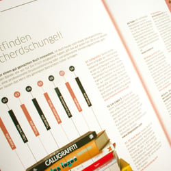 BerlinMag No. 32