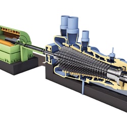 HKW Mitte Turbine