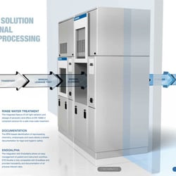 Olympus Surgical Reprocessing