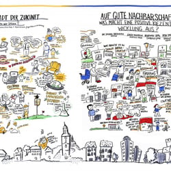 Mitbaustelle Spandau Teil 2