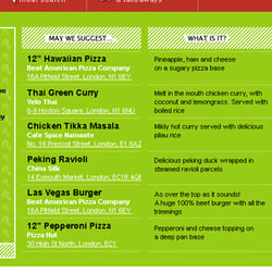 Takeaway Tom: Mood Food shot 3