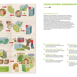 Jahresbericht 2014_Stiftung „Haus der kleinen Forscher“