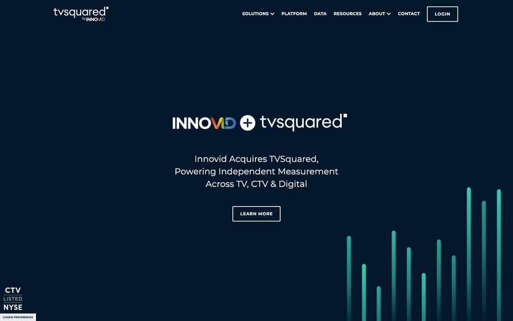 TVSquared by Innovid