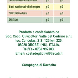 Olio extravergine di oliva italiano Rückenetikett