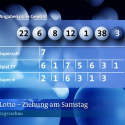 Infografik, tagesschau