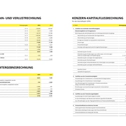 Tabellensatz, Geschäftsbericht 2016 der PSI AG