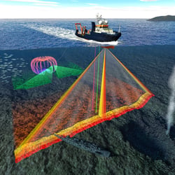 Visualisierung Echeolot-Ausstattung des Typschiffs ORV – für ATLAS HYDROGRAPHIC / FASSMER