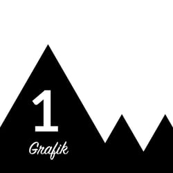 Grafiant Portfolio Internet 2019 RZ06