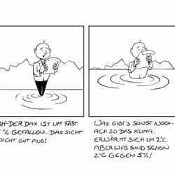 Comic zum Klimagipfel aus 2008 – hier hat sich leider nichts verändert