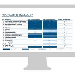 Messe-Präsentation