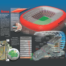Allianz Arena