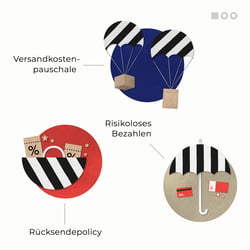 Digital Branding