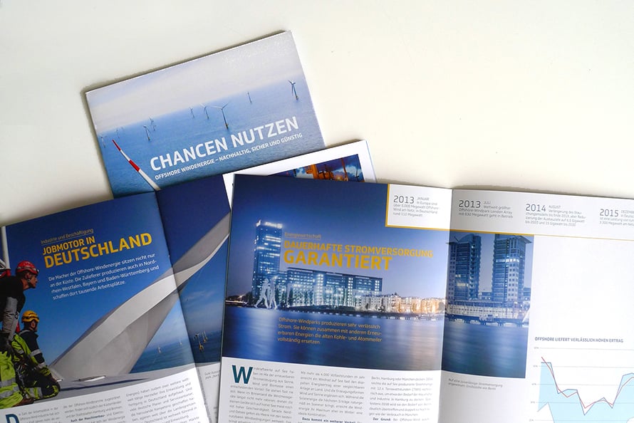 Cover und Innenseiten