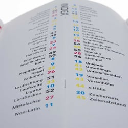 Typografisches Glossar