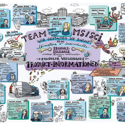 teamplakat_carolingoertler_2016
