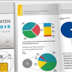 IKK Prospekt „Zahlen Daten Fakten“