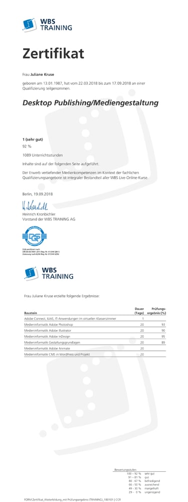 WBS Zertifikat DTP