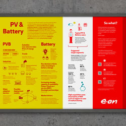 eon PVB Poster