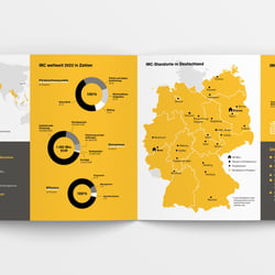 IRC Jahresbericht im A4-Querformat – Infografik