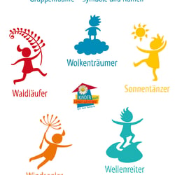 Icons für eine Kita – Übersicht