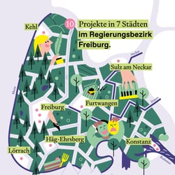 Postkarte mit informativen Illustrationen – Teil 4
