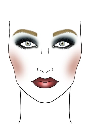 Facechart