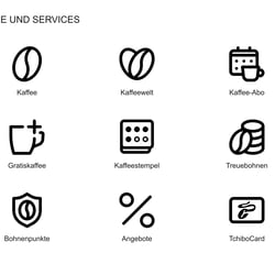 Iconset 2024–2026: Kaffee und Services