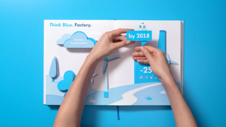 Think Blue.Book Imagefilm