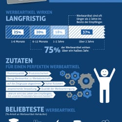 Infografik für Kleine & Jockers GmbH (Hamburg)