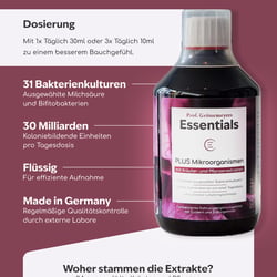 Mobilansicht A+ Premium