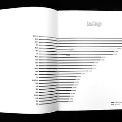 21-schwarz-rot-gold-Infografik-Flüsse