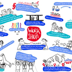 Workshops