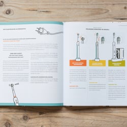 Zahnbuch