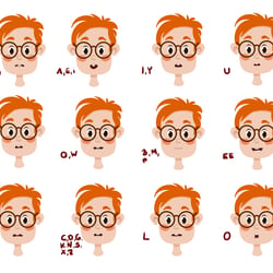 Lip-Sync Alphabet für eine Charakter-Animation