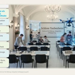 Digitale Integration · Informationsdesign · KI-Kompetenz · Digitale Kommunikation